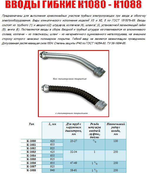 ввод л. гермоввод mg16 чертеж. кабельный ввод mg16 зэта. презентация на тему организационное поведение. сальниковый ввод влагозащищенный.